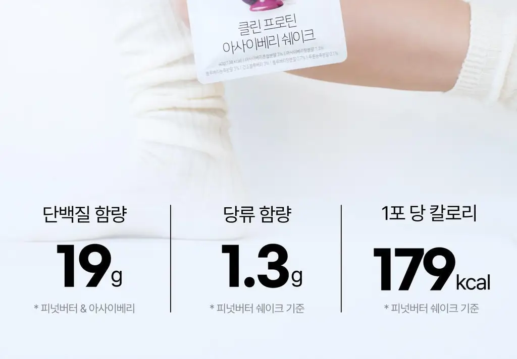 라티브 클린 프로틴 쉐이크 14포 2종 택1 (피넛버터/아사이베리) 상세페이지 2
