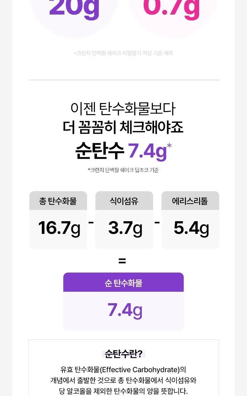랩노쉬 크런치 단백질쉐이크 450g 3종 택1 (딥초코,리얼딸기,로스트오곡) 상세페이지 10
