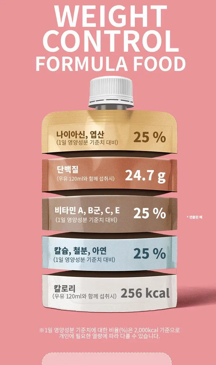 룩트 식사대용 단백질쉐이크 초코헤이즐넛 45g 7개입 상세페이지 18