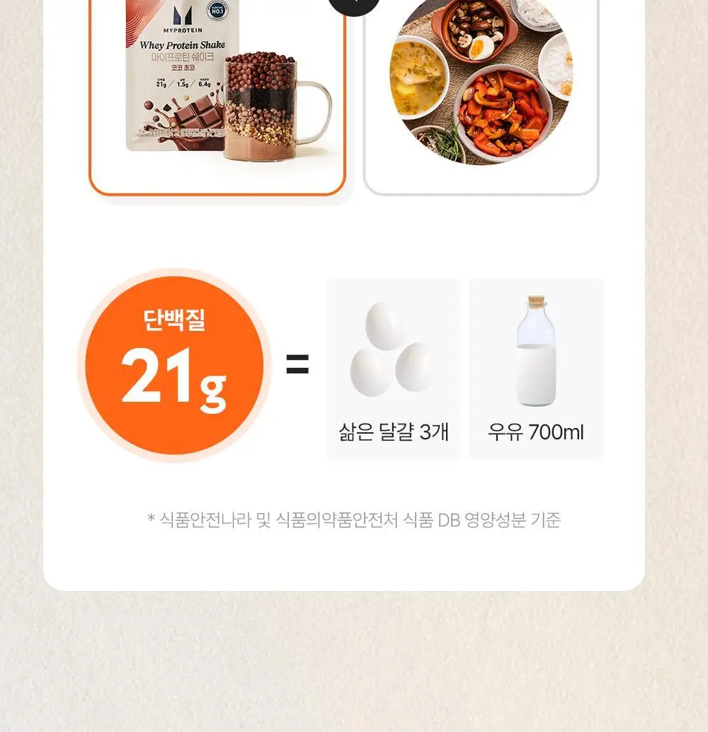 마이프로틴 웨이 단백질 쉐이크 45g 7개입 2BOX 상세페이지 13
