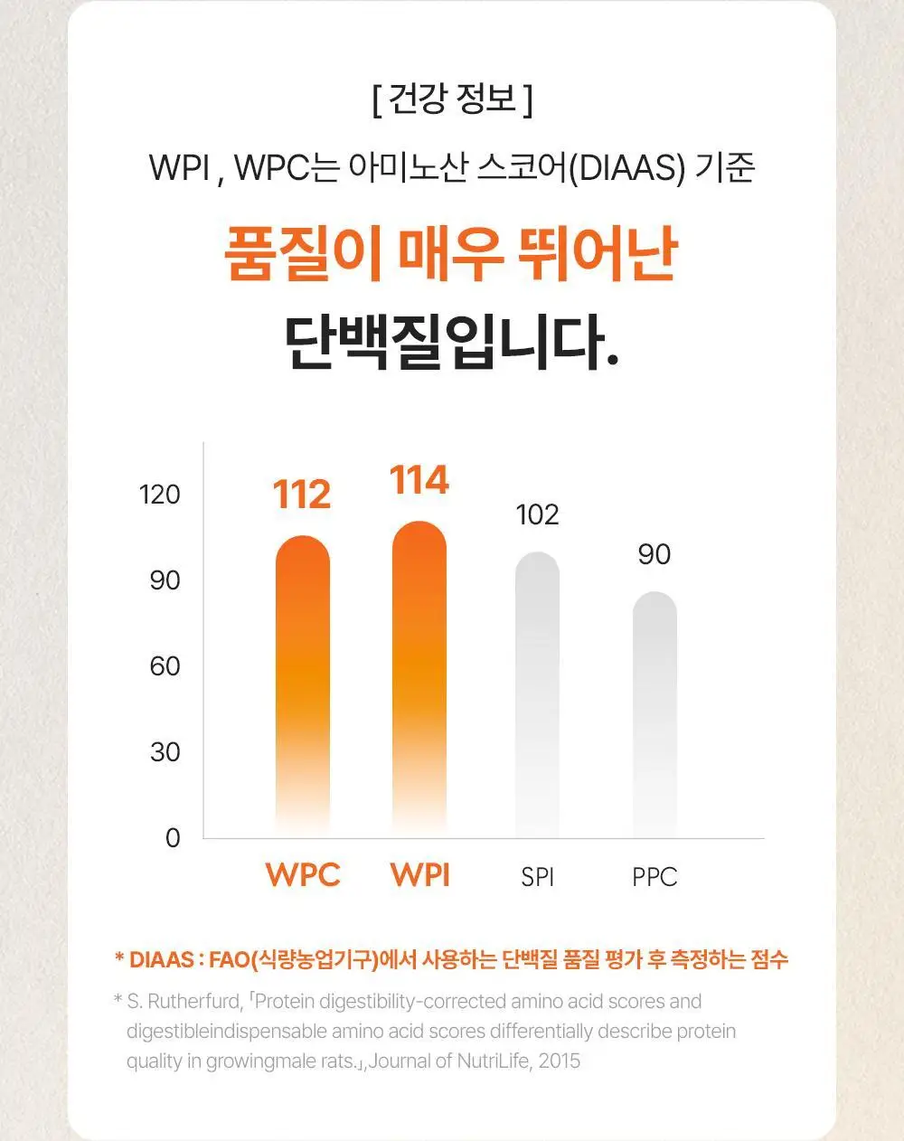 마이프로틴 임팩트 웨이 아이솔레이트 WPI 1kg 3종 1택 상세페이지 15