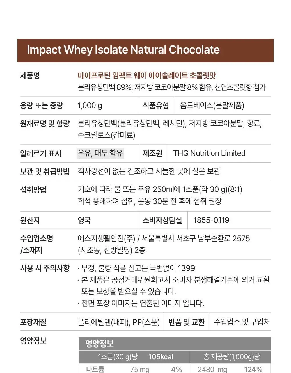 마이프로틴 임팩트 웨이 아이솔레이트 WPI 1kg 3종 1택 상세페이지 25