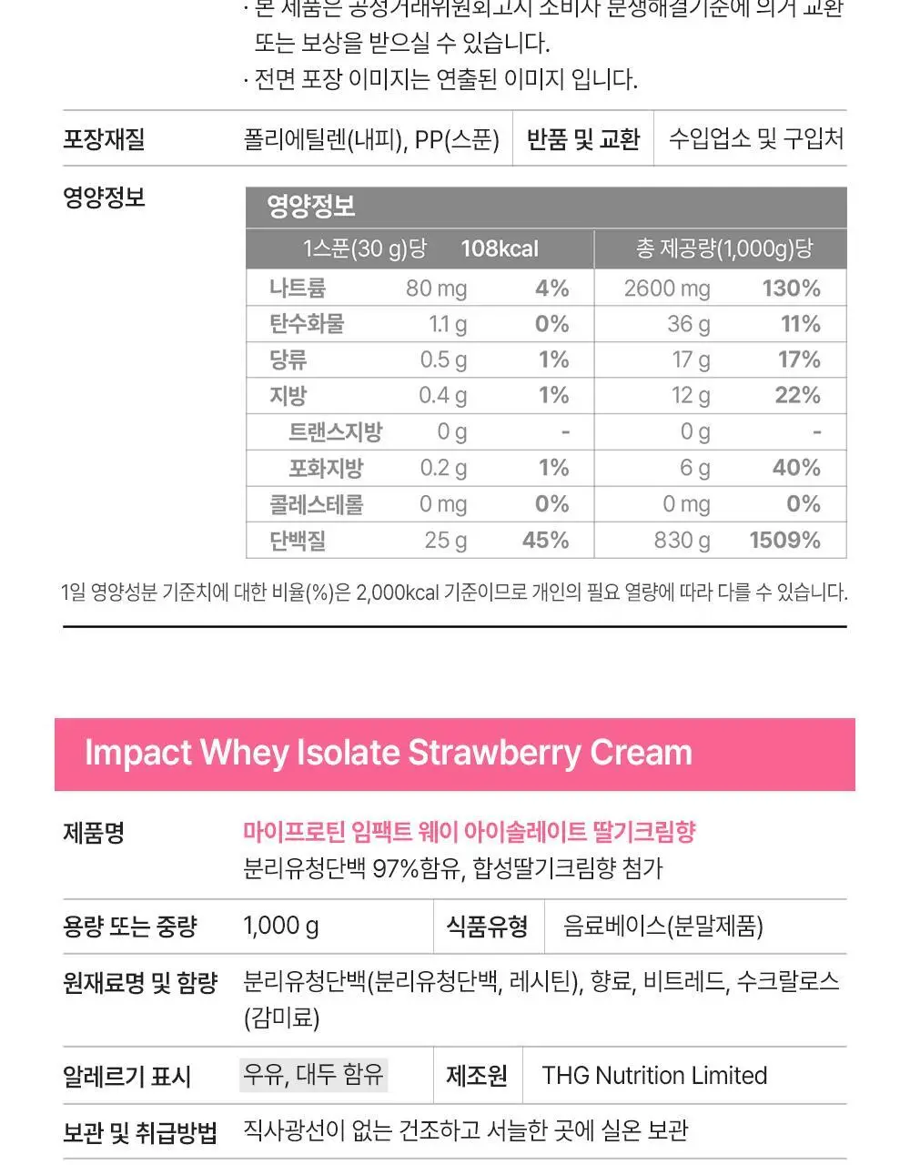 마이프로틴 임팩트 웨이 아이솔레이트 WPI 1kg 3종 1택 상세페이지 27