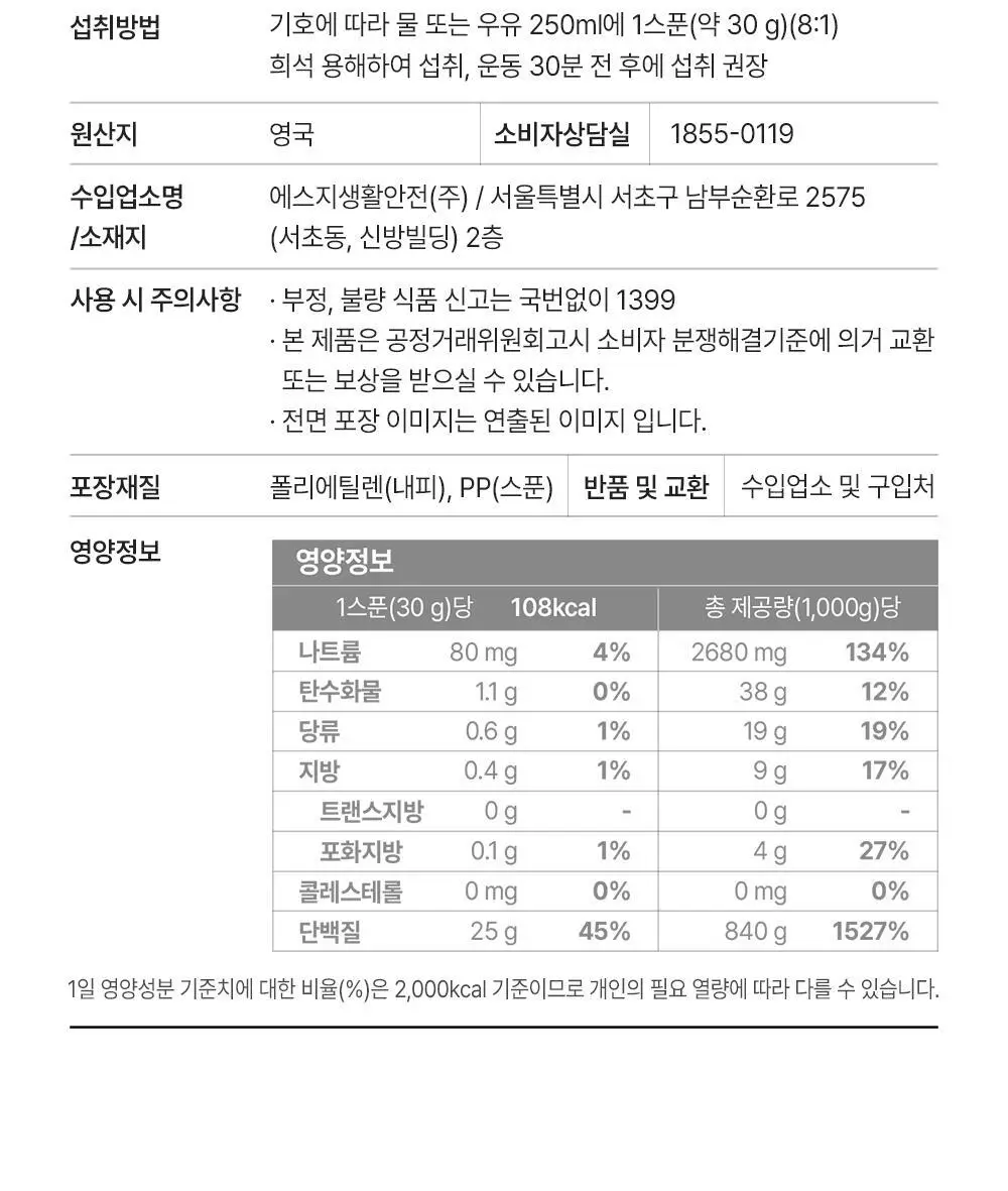 마이프로틴 임팩트 웨이 아이솔레이트 WPI 1kg 3종 1택 상세페이지 28
