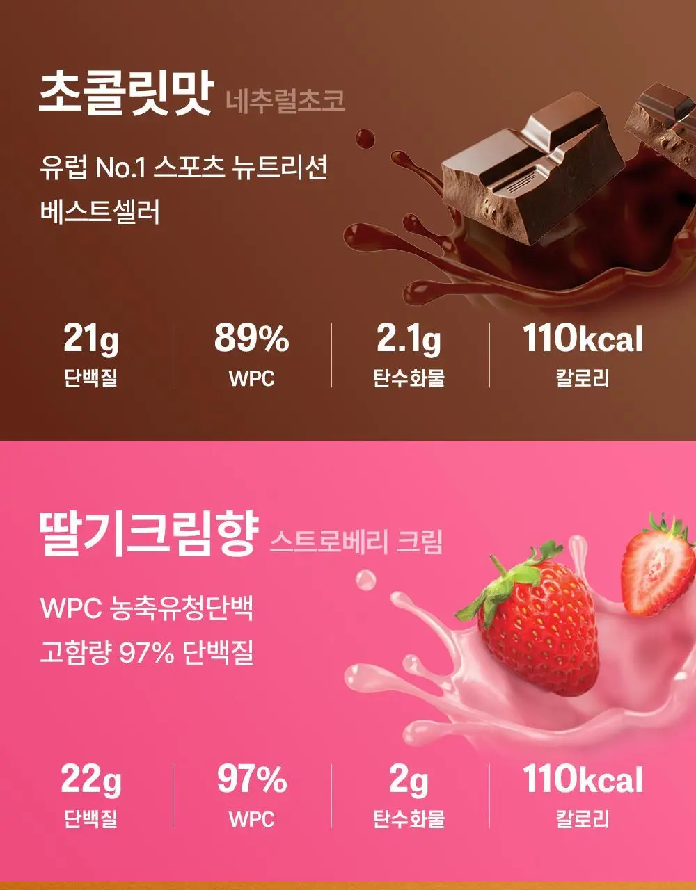 마이프로틴 임팩트 웨이 프로틴 WPC 1kg 7종 택1 상세페이지 11