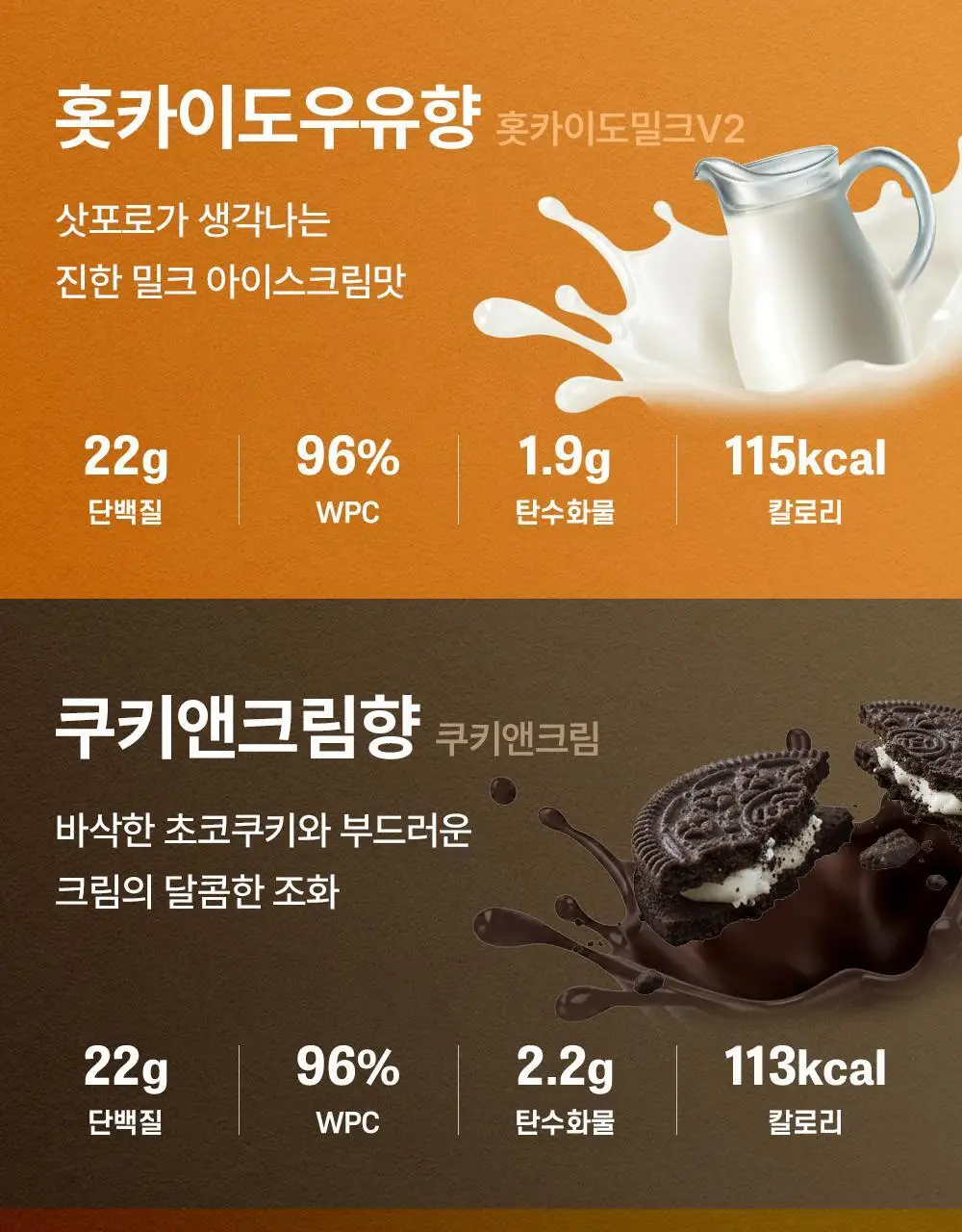 마이프로틴 임팩트 웨이 프로틴 WPC 1kg 7종 택1 상세페이지 12