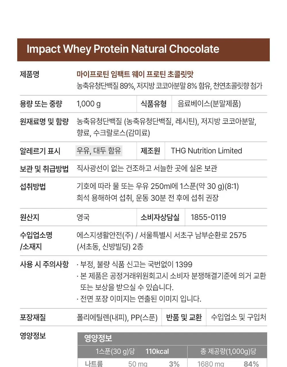 마이프로틴 임팩트 웨이 프로틴 WPC 1kg 7종 택1 상세페이지 28