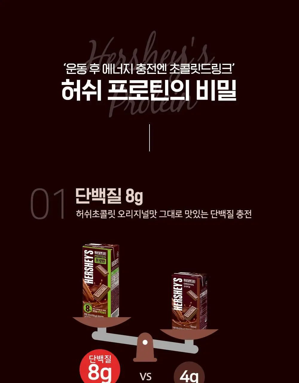 매일유업 허쉬 프로틴 드링크 235ml 24팩 상세페이지 10