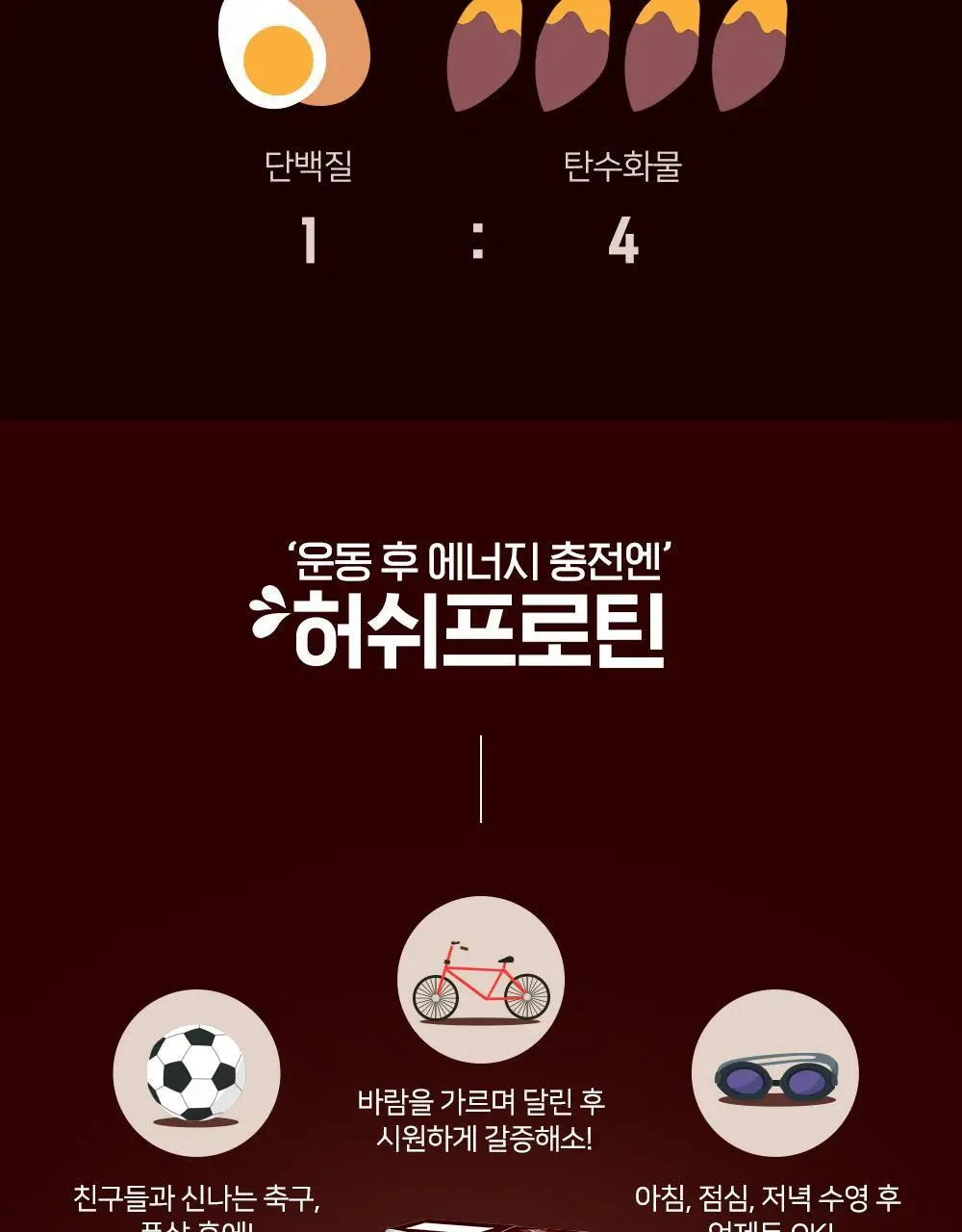 매일유업 허쉬 프로틴 드링크 235ml 24팩 상세페이지 12