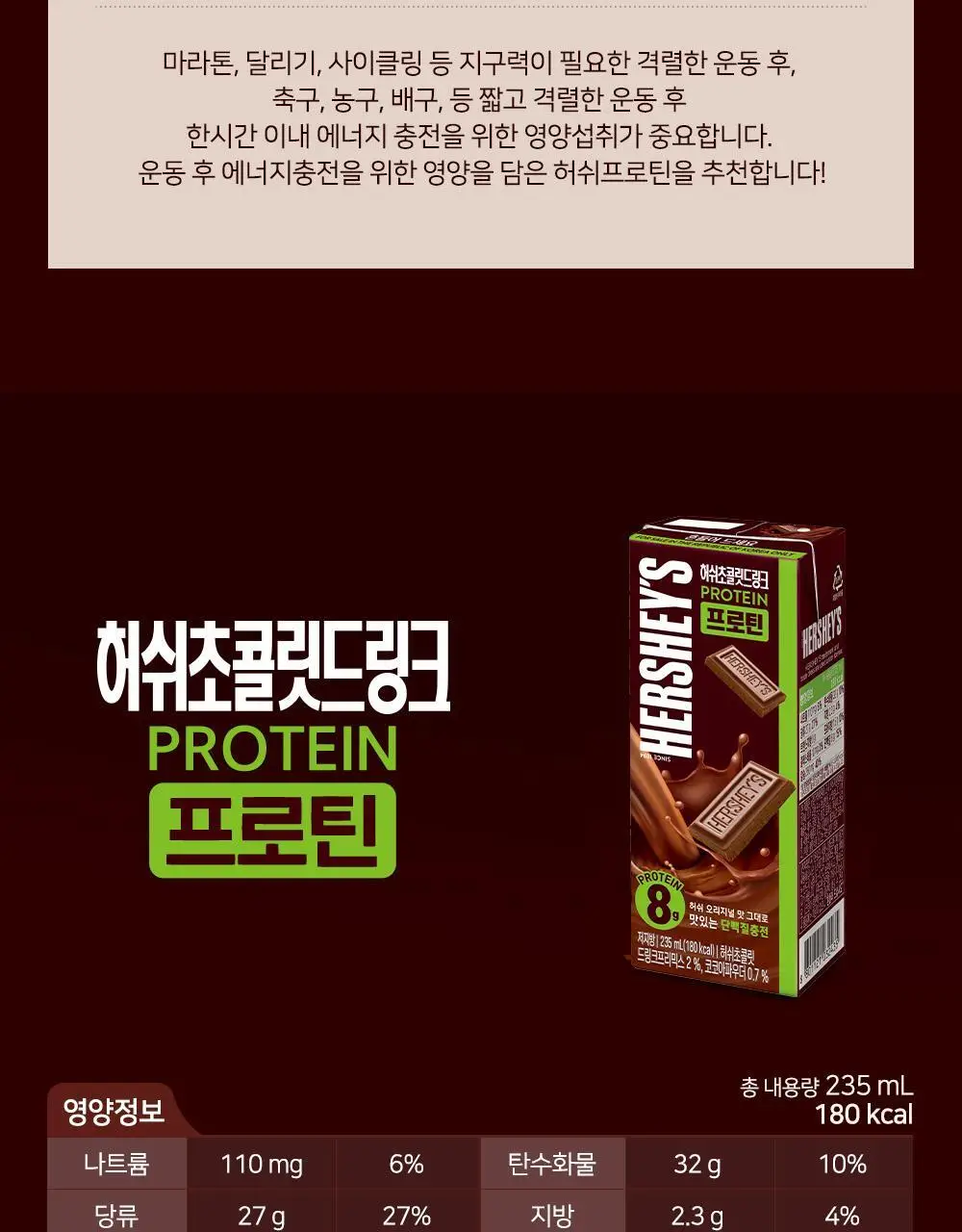 매일유업 허쉬 프로틴 드링크 235ml 24팩 상세페이지 14