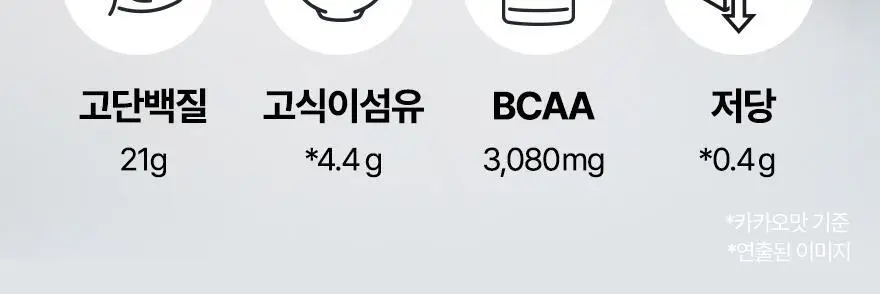 밀스 프로틴 쉐이크 40g 3종 중 선택 1 상세페이지 5