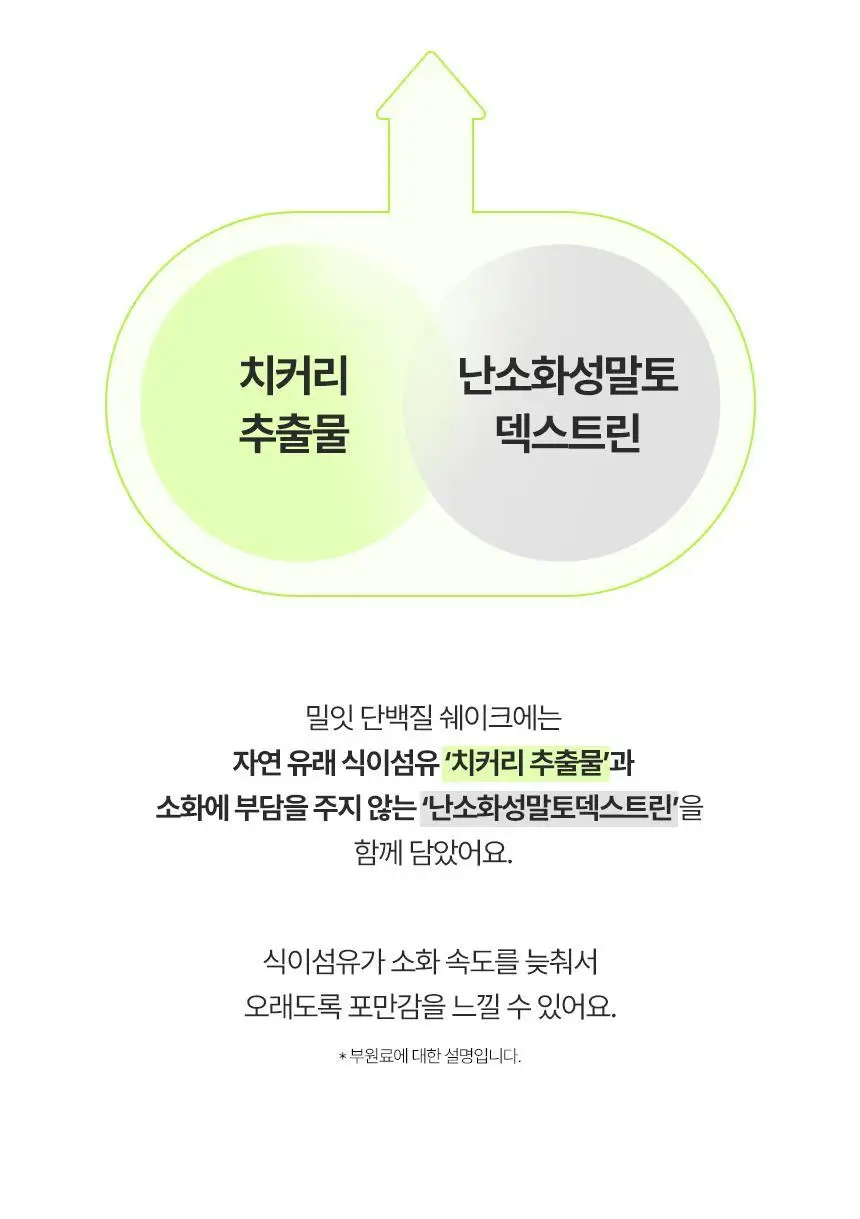 밀잇 식단관리 단백질쉐이크 포켓 5종 스타터팩 (40g*5개입) 상세페이지 27