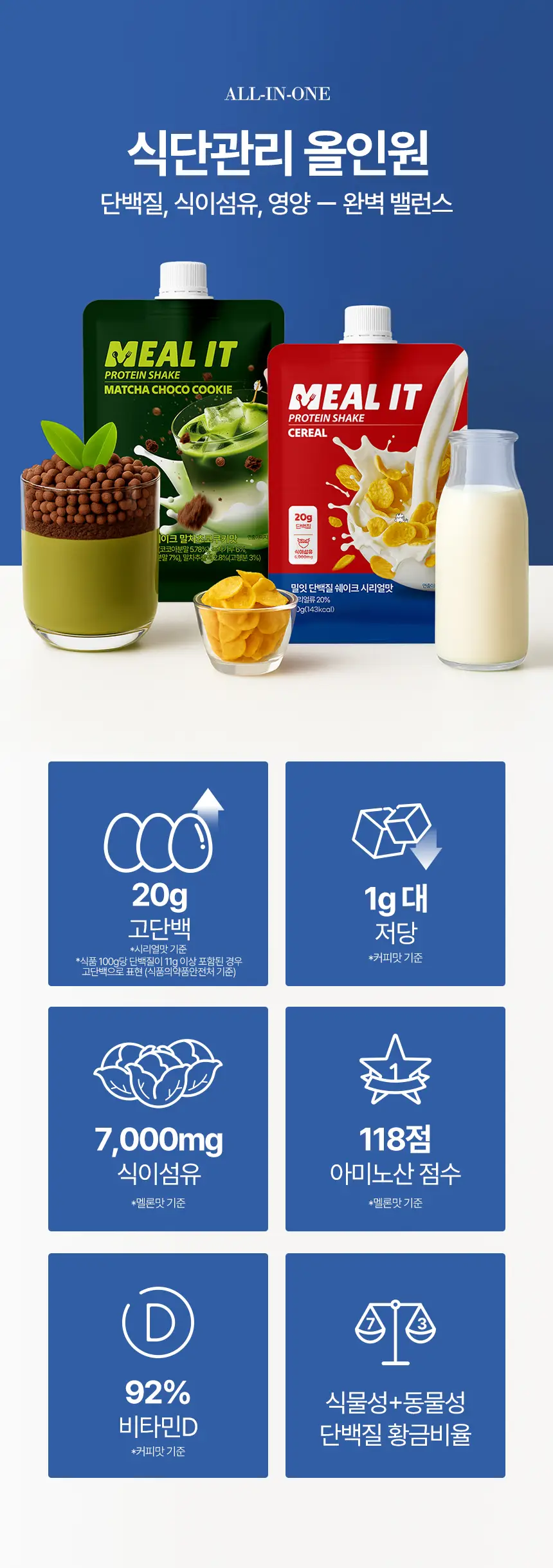 밀잇 식단관리 단백질쉐이크 포켓 7종 스타터팩 (40g*7개입) 상세페이지 8
