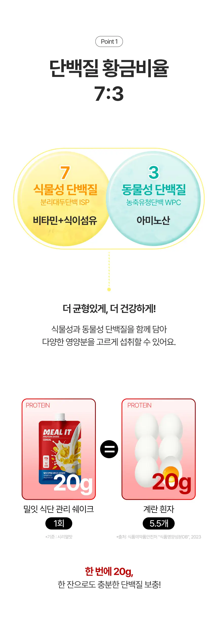 밀잇 식단관리 단백질쉐이크 포켓 7종 스타터팩 (40g*7개입) 상세페이지 16