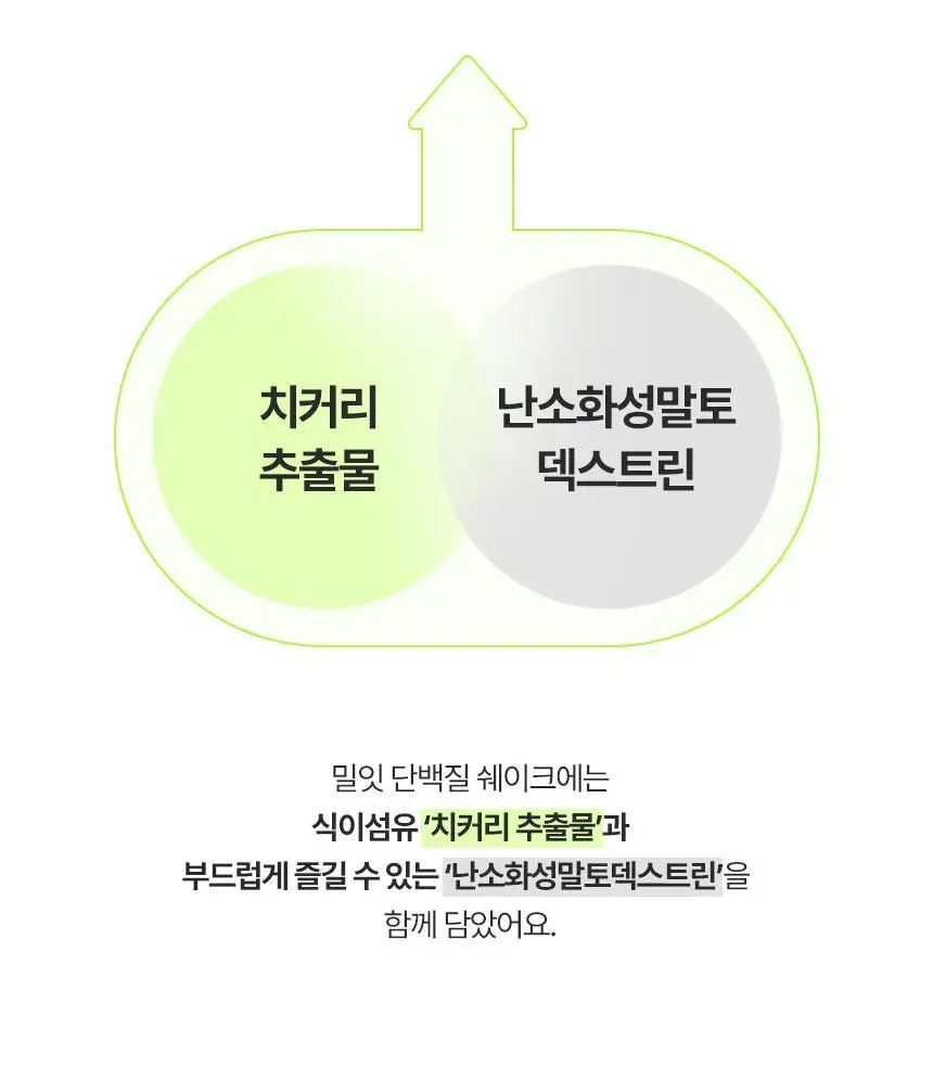 밀잇 식단관리 단백질쉐이크 40g 7개입 9종 택1 상세페이지 36