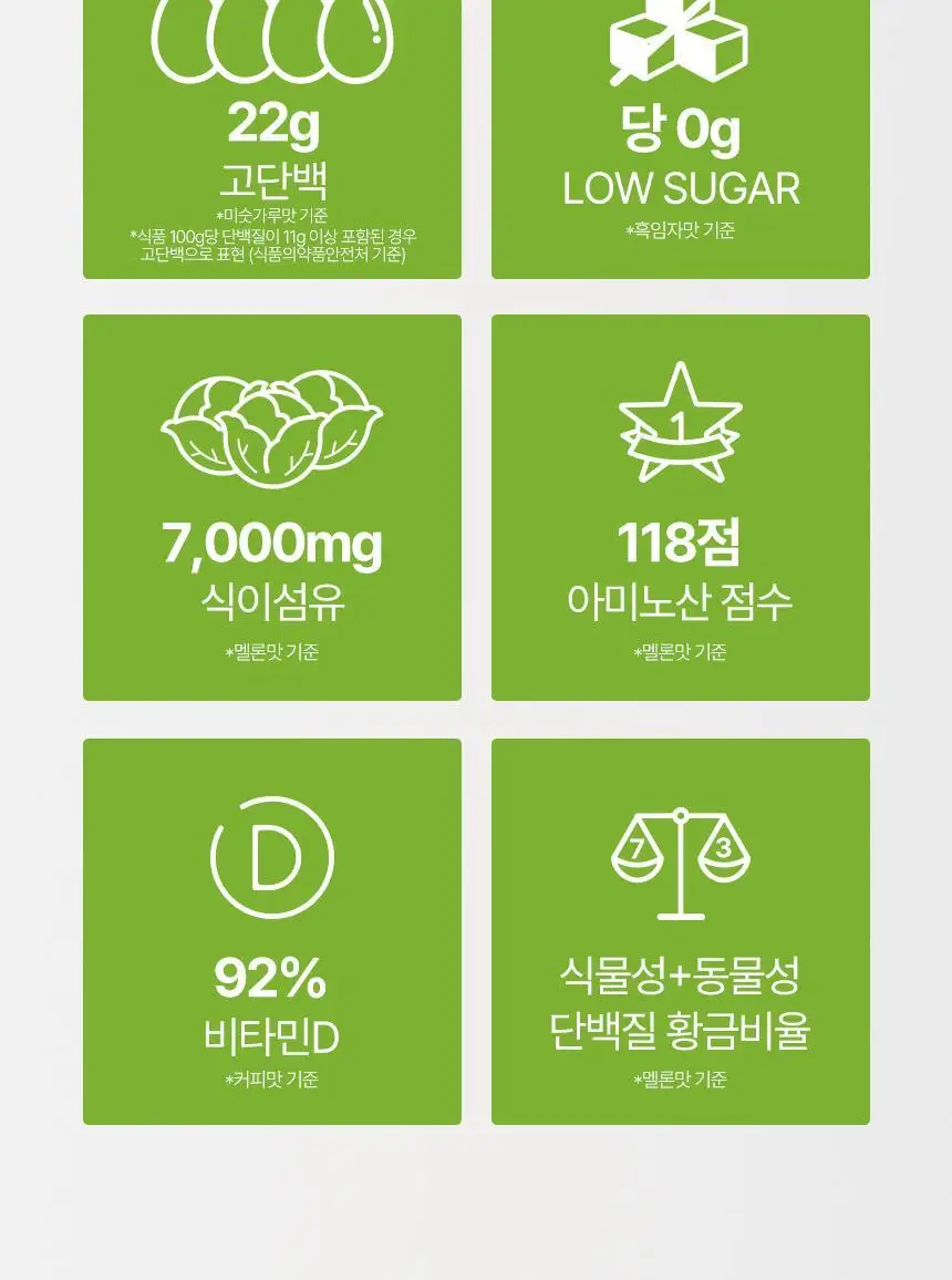 밀잇 식단관리 단백질쉐이크 40g 9종 택1 상세페이지 11