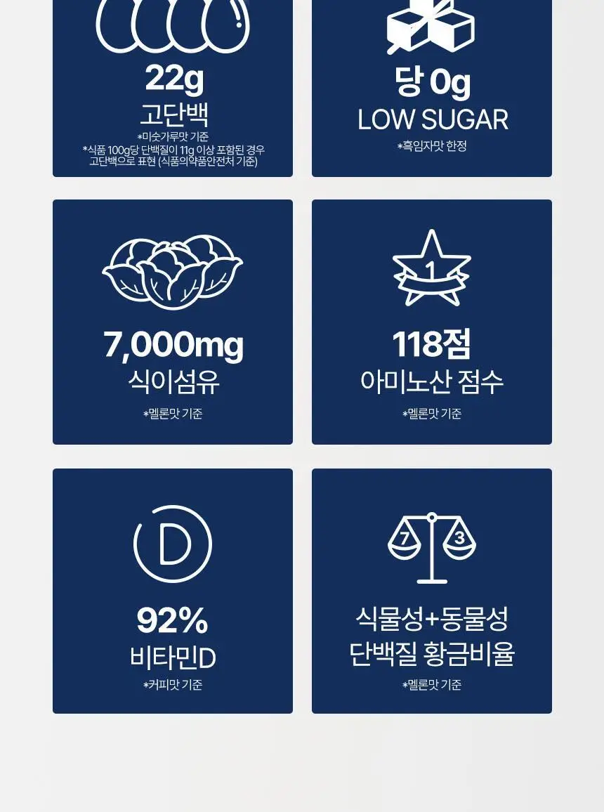 밀잇 식사대용 단백질쉐이크 450g + 식단관리 단백질쉐이크 560g 14종 택2 상세페이지 59