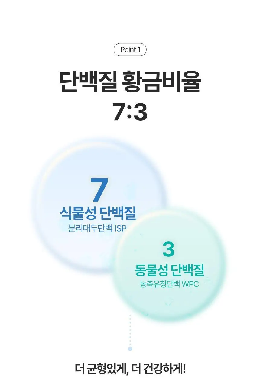 밀잇 식사대용 단백질쉐이크 450g + 식단관리 단백질쉐이크 560g 14종 택2 상세페이지 68