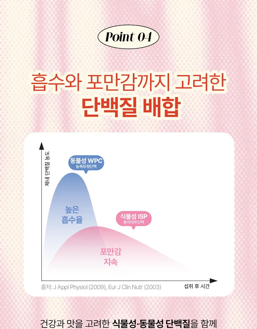 바지오 단백질 쉐이크얌 (45g X 7개) 4종 택1 상세페이지 28