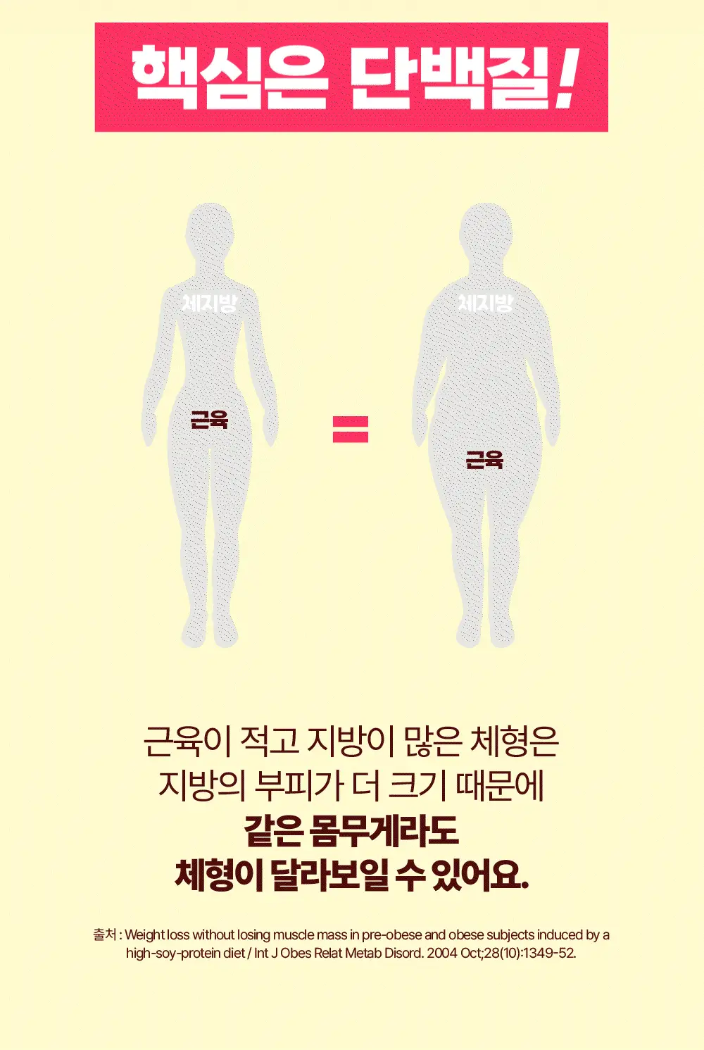 바지오 단백질 쉐이크얌 45g 4종 택1 상세페이지 17