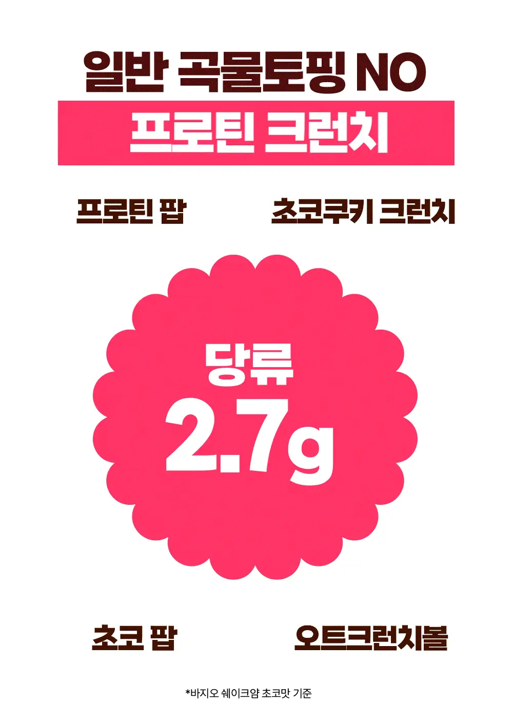바지오 단백질 쉐이크얌 45g 4종 택1 상세페이지 20