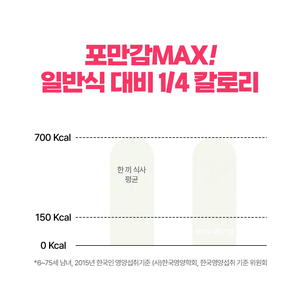 바지오 단백질 쉐이크얌 45g 4종 택1 상세페이지 25