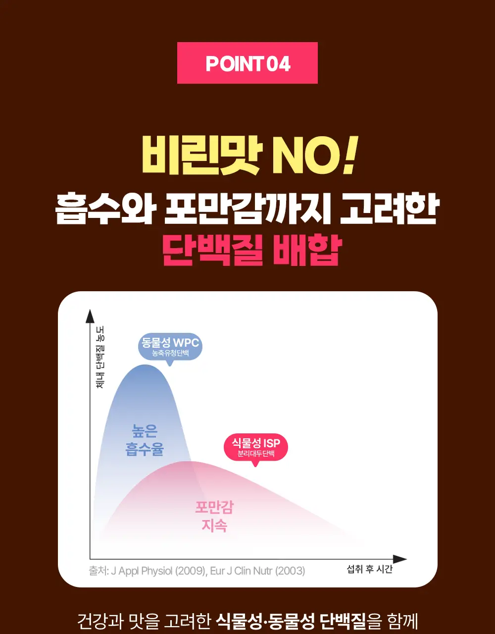 바지오 단백질 쉐이크얌 45g 4종 택1 상세페이지 41