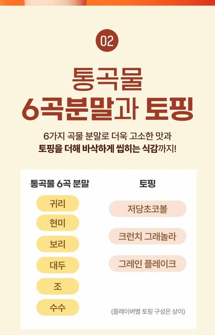 밸런스밀 쉐이크 45g 5입 3종 택1(귀리/견과/카카오) 상세페이지 21