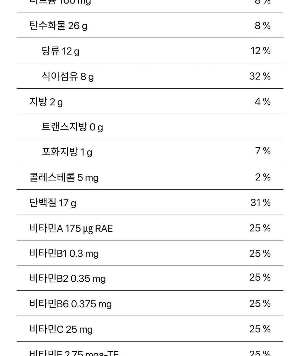 밸런스밀 프로틴쉐이크 카카오 50g 상세페이지 14