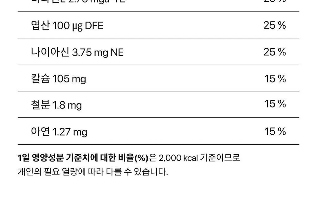 밸런스밀 프로틴쉐이크 카카오 50g 상세페이지 15