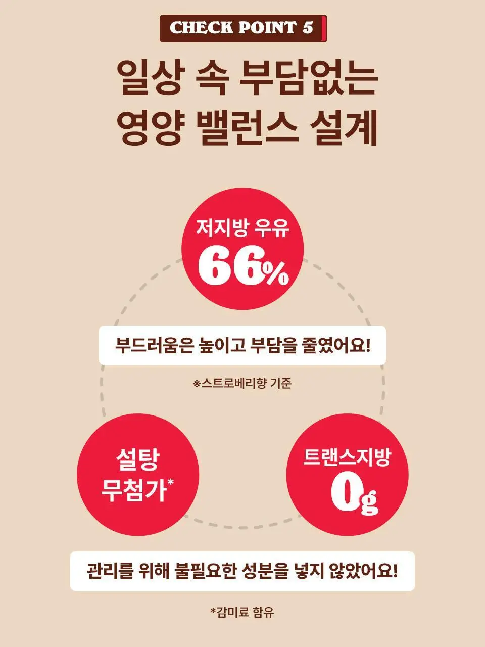 베어벨스 밀크쉐이크 330ml 쿠키앤크림향 상세페이지 22