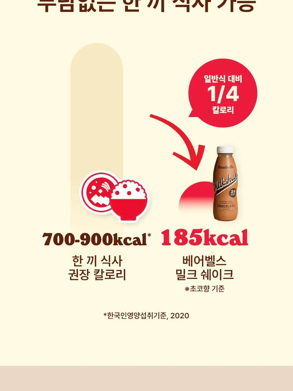 베어벨스 밀크쉐이크 5종 택 1 (초콜릿향/스트로베리향/바닐라향/바나나향/쿠키앤크림향) 상세페이지 18