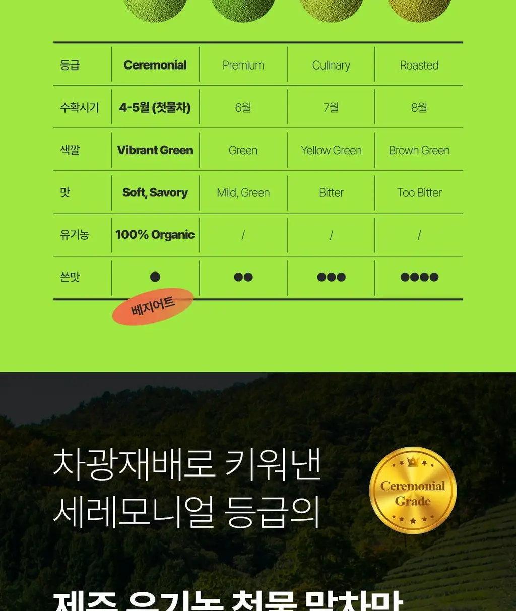 베지어트 식물성 단백질쉐이크 810g 4종 택 1 상세페이지 28