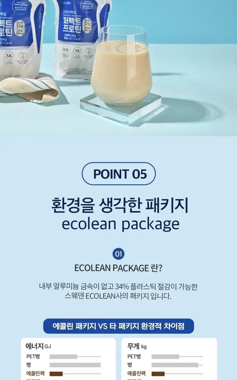 비락 퍼펙트프로틴 180ml 상세페이지 10