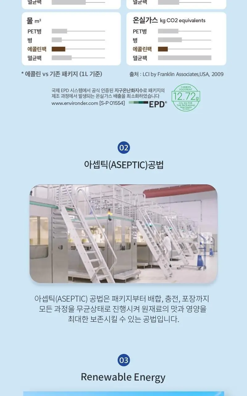 비락 퍼펙트프로틴 180ml 상세페이지 11