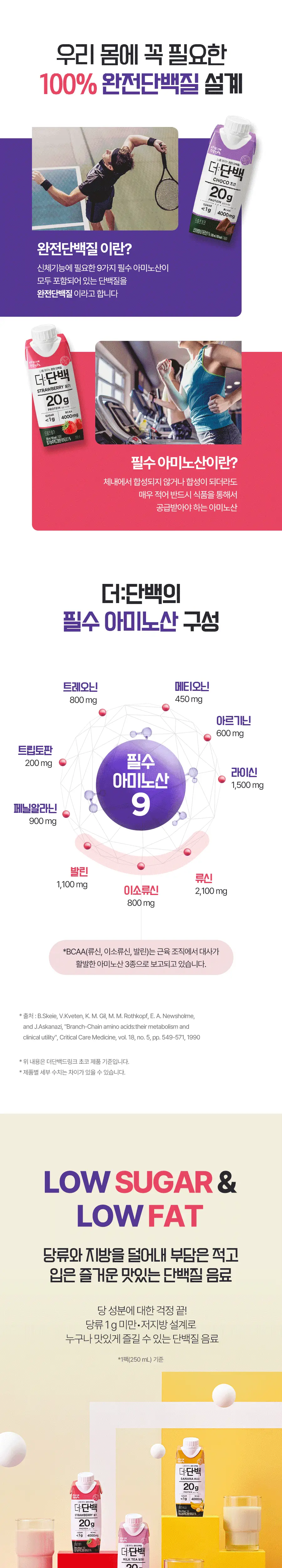 빙그레 더단백 드링크 250ml 18개입 6종 택1(초코,카라멜,커피,딸기,바나나,밀크티) 상세페이지 3