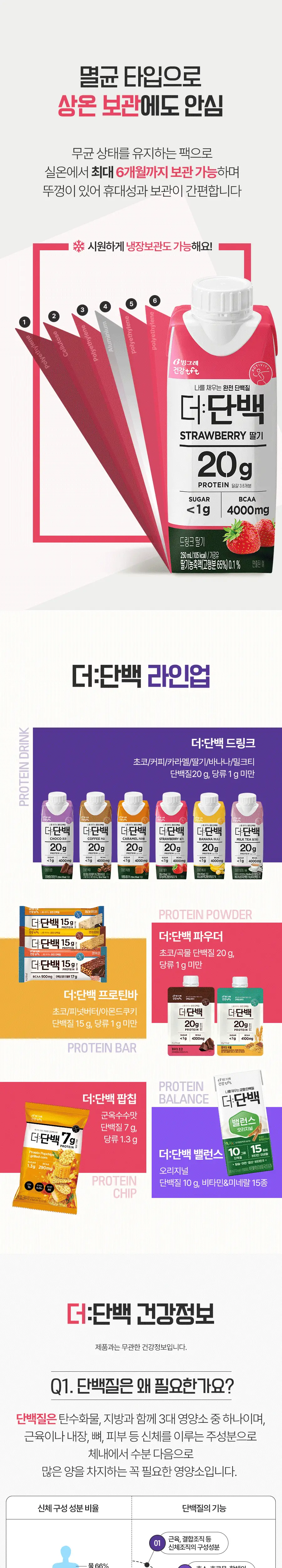 빙그레 더단백 드링크 250ml 18개입 6종 택1(초코,카라멜,커피,딸기,바나나,밀크티) 상세페이지 4