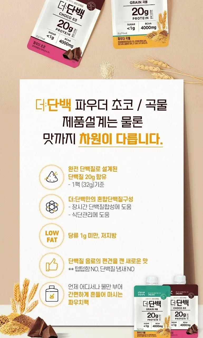 빙그레 더단백 파우치 1ea 2종 택1(초코,곡물) 상세페이지 4