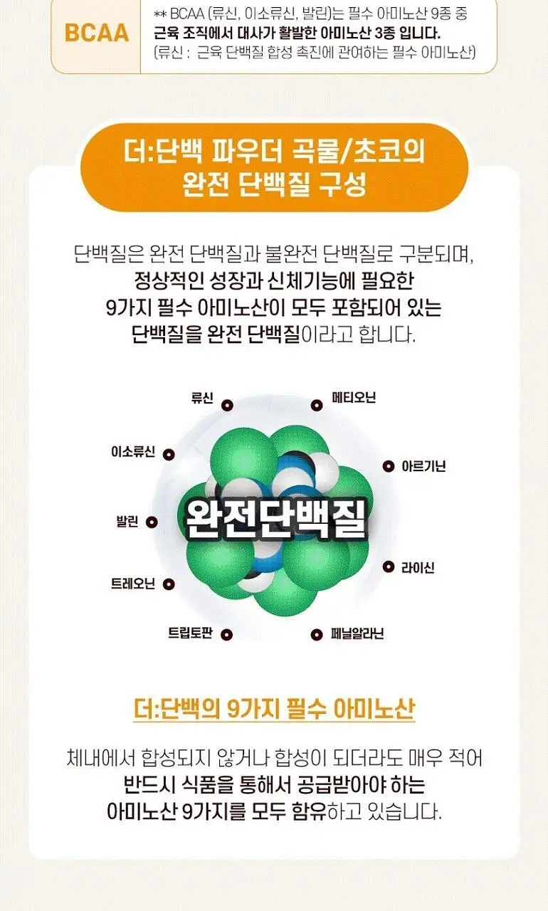 빙그레 더단백 파우치 1ea 2종 택1(초코,곡물) 상세페이지 8