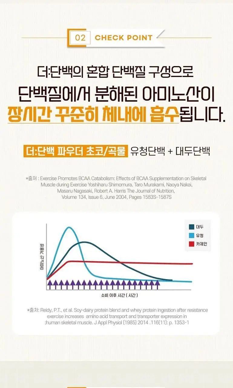 빙그레 더단백 파우치 1ea 2종 택1(초코,곡물) 상세페이지 9