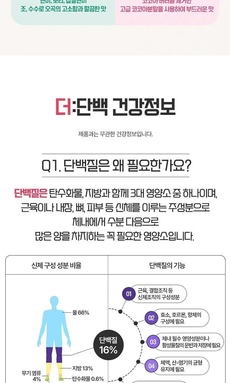 빙그레 더단백 파우치 1ea 2종 택1(초코,곡물) 상세페이지 13
