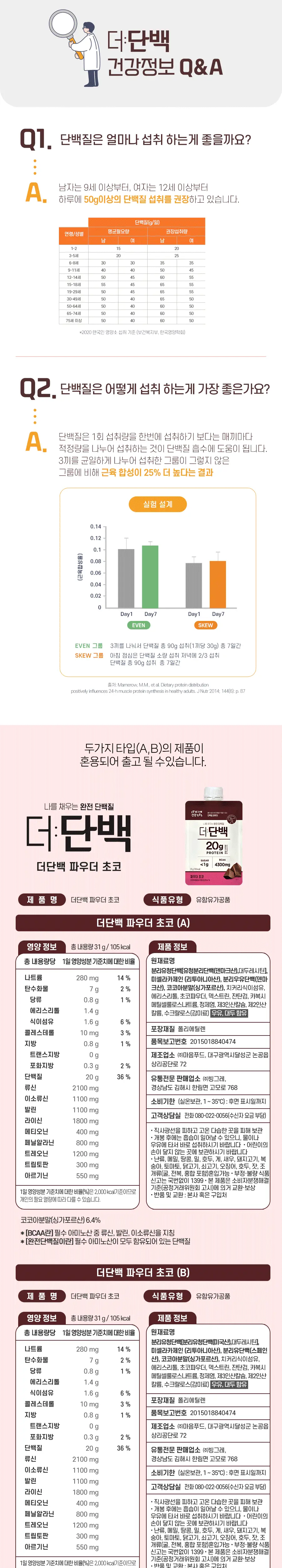 빙그레 더단백 파우치 7개입 2종 택1(곡물, 초코) 상세페이지 3