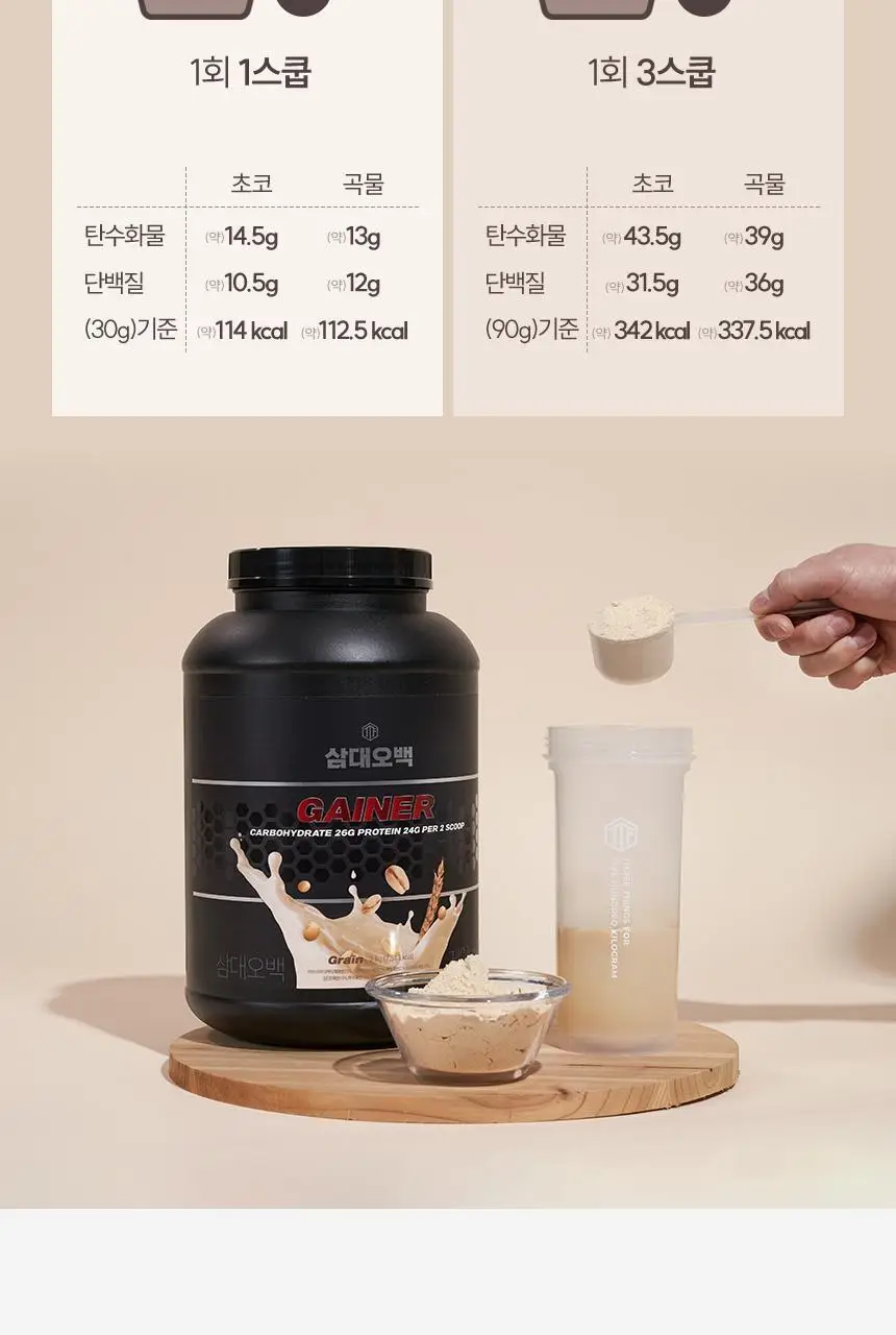 삼대오백 클린 게이너 벌크업용 2kg 곡물맛 상세페이지 4
