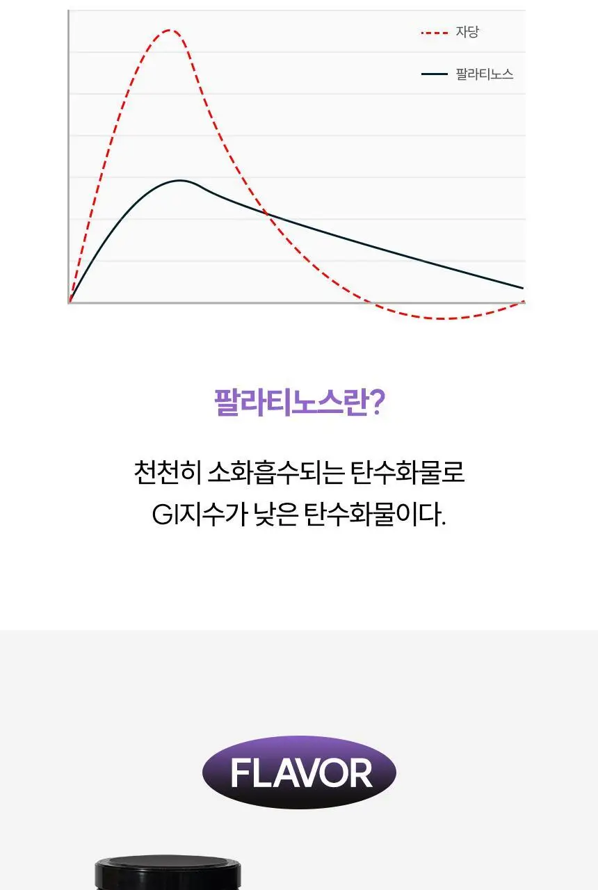 삼대오백 퓨어 카보린 오프시즌 1000g 2종 택1 (곡물/고구마) 상세페이지 5