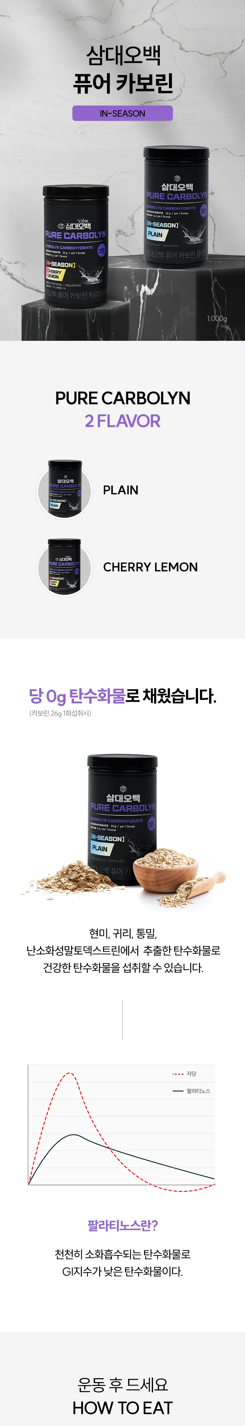삼대오백 퓨어 카보린 1000g 2종 택1 (체리레몬/플레인) 상세페이지 2