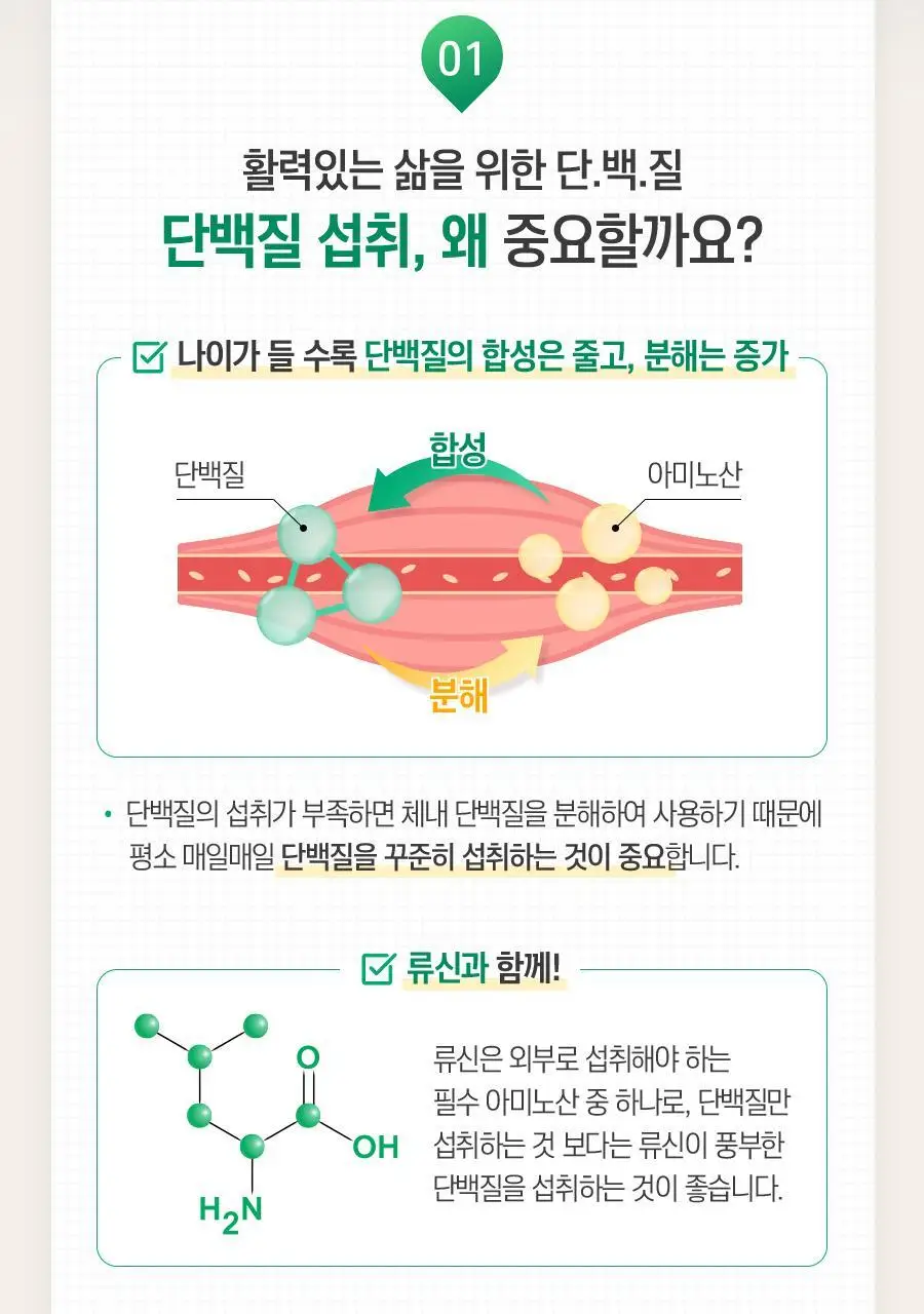 셀렉스 프로틴 음료 파우치 125ml x 12포 (오리지널/로우슈거 택1) 상세페이지 15