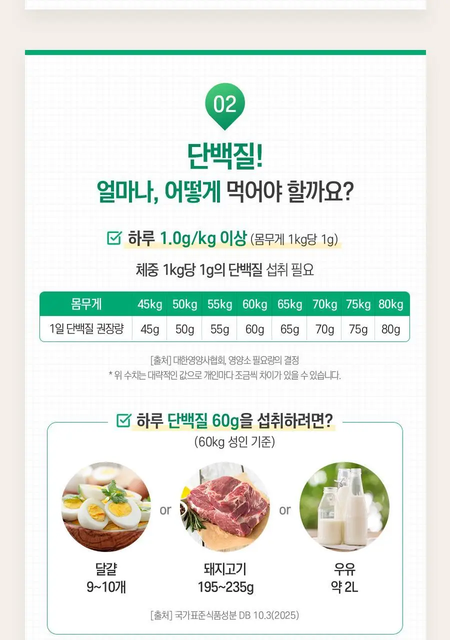 셀렉스 프로틴 음료 파우치 125ml x 12포 (오리지널/로우슈거 택1) 상세페이지 16