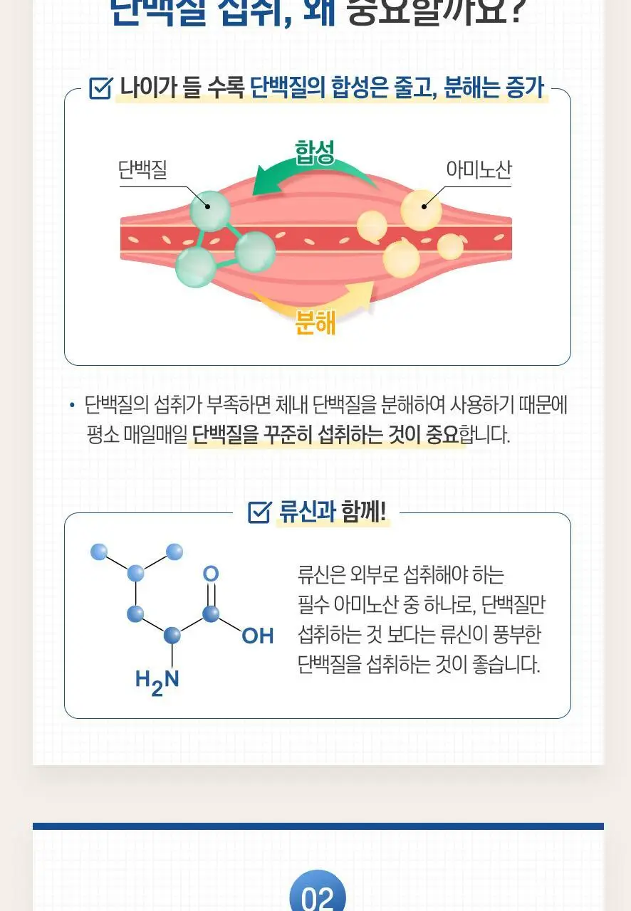 셀렉스 프로틴 음료 125ml 1박스 24팩 (오리지널/로우슈거 택1) 상세페이지 17