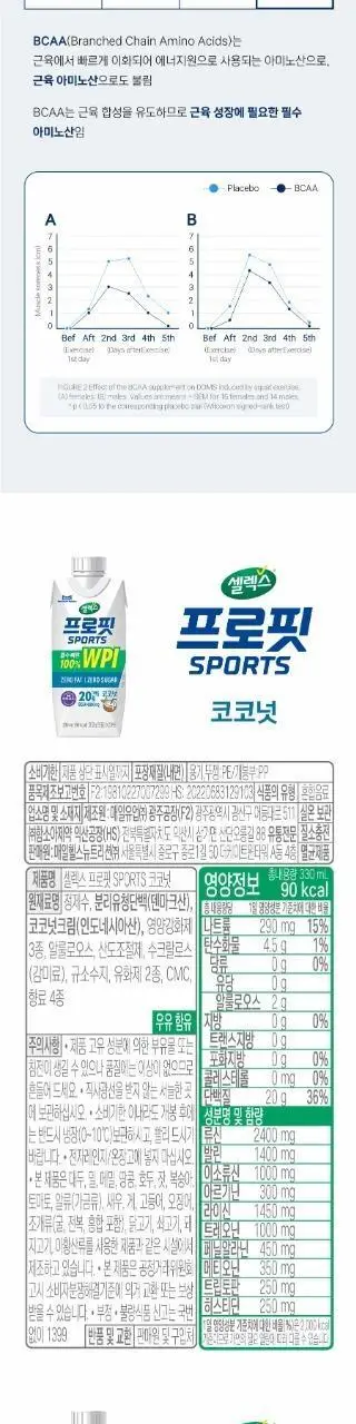 셀렉스 프로핏 스포츠 330ml 4종 택1(초콜릿/아메리카노/복숭아/코코넛) 상세페이지 6