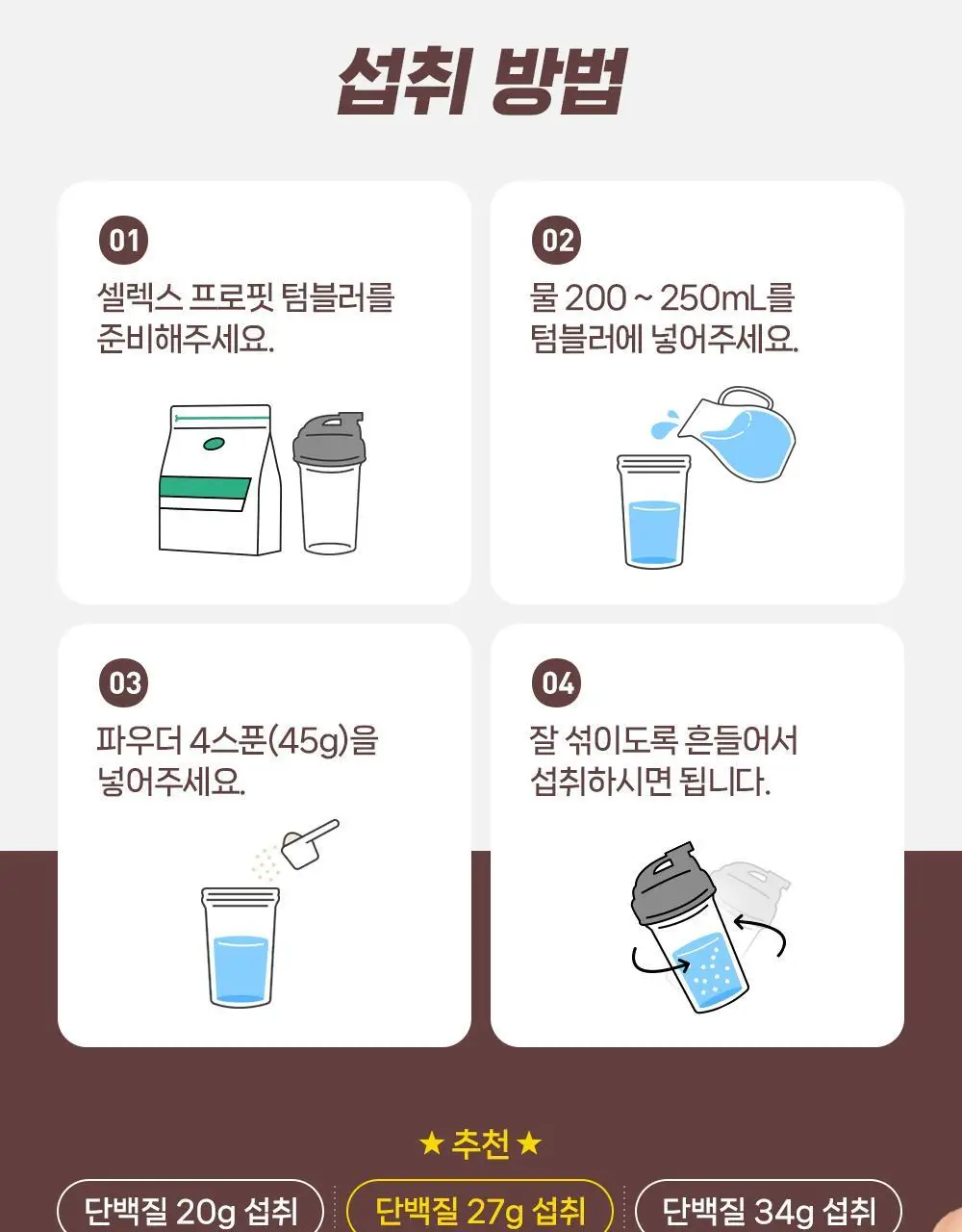 셀렉스 프로핏 초콜릿 파우더 1kg (전용 스푼 포함) /100% WPI 상세페이지 6